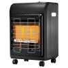 Propane Heater 6000-18000 BTU 3 Modes Tip Over Protection Indoor Outdoor